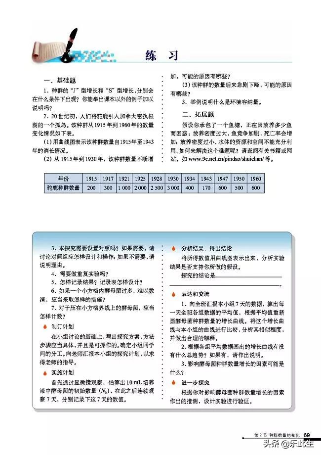 高中生物必修3电子教材,必修三稳态与环境的知识点人教版