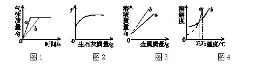 河南中考化学坐标图像解题,初三化学坐标图像解题技巧