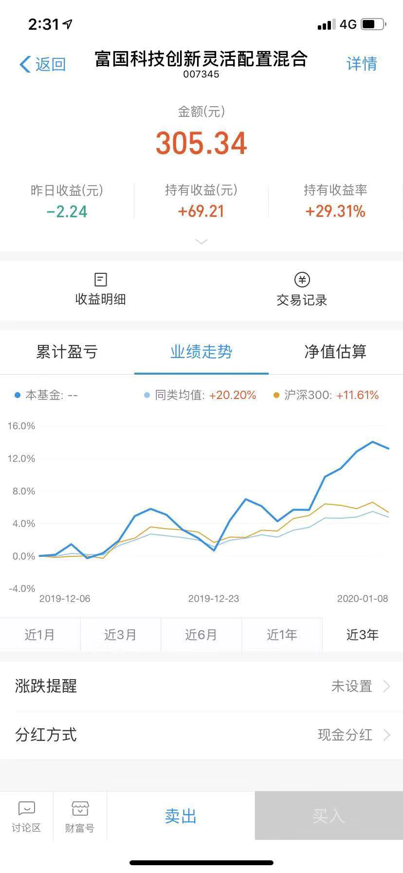 赚钱思路理财知识学习,赚钱小技巧学习