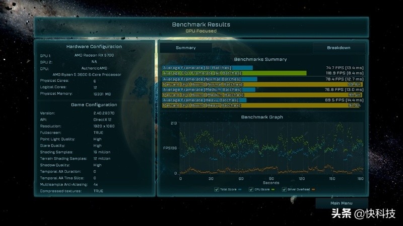 锐龙哪款对标i5-12600kf,锐龙5和i5哪个值得买