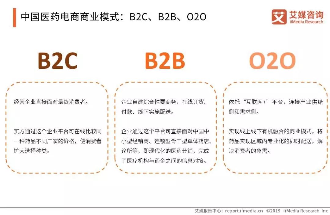 哪些行业受疫情波动巨大,中国疫情过后哪些行业势必高涨
