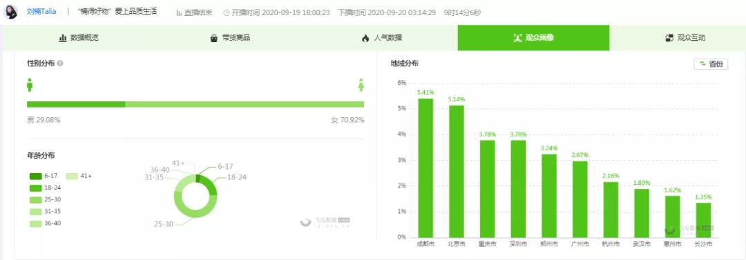 蜜芽科技刘楠,刘楠蜜芽