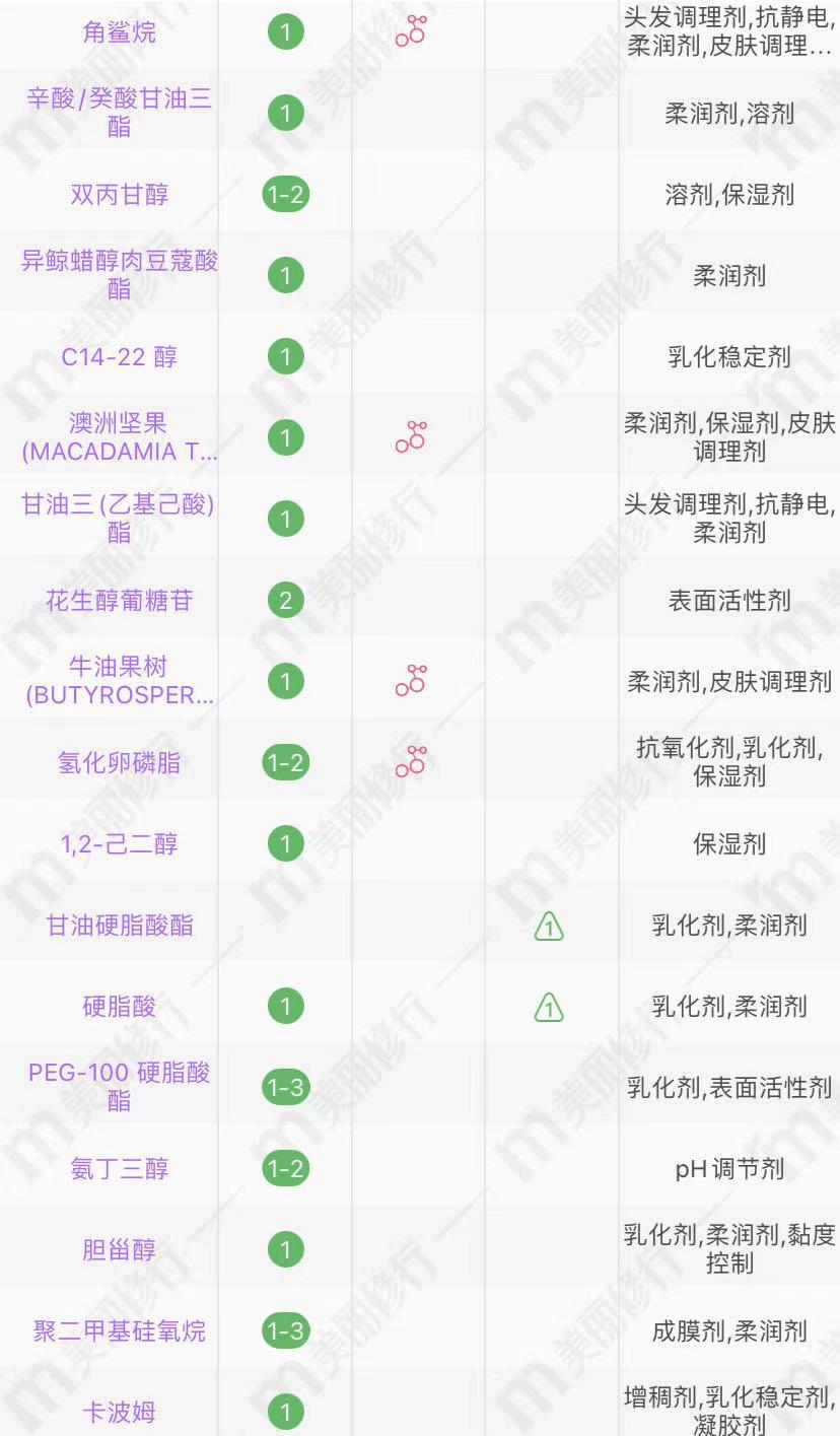 中老年推荐护肤品牌,中年女性护肤品推荐套盒