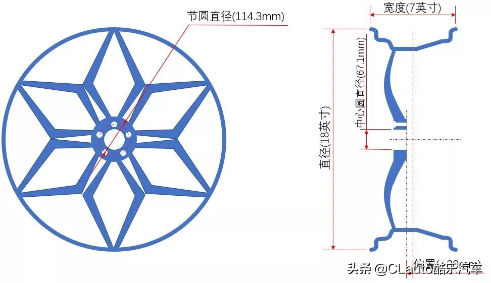 轮胎轮毂改装升级效果图,铁圈轮毂改装效果图