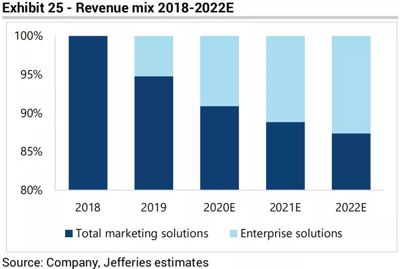 爱点击靠谱吗,爱点击是真的假的