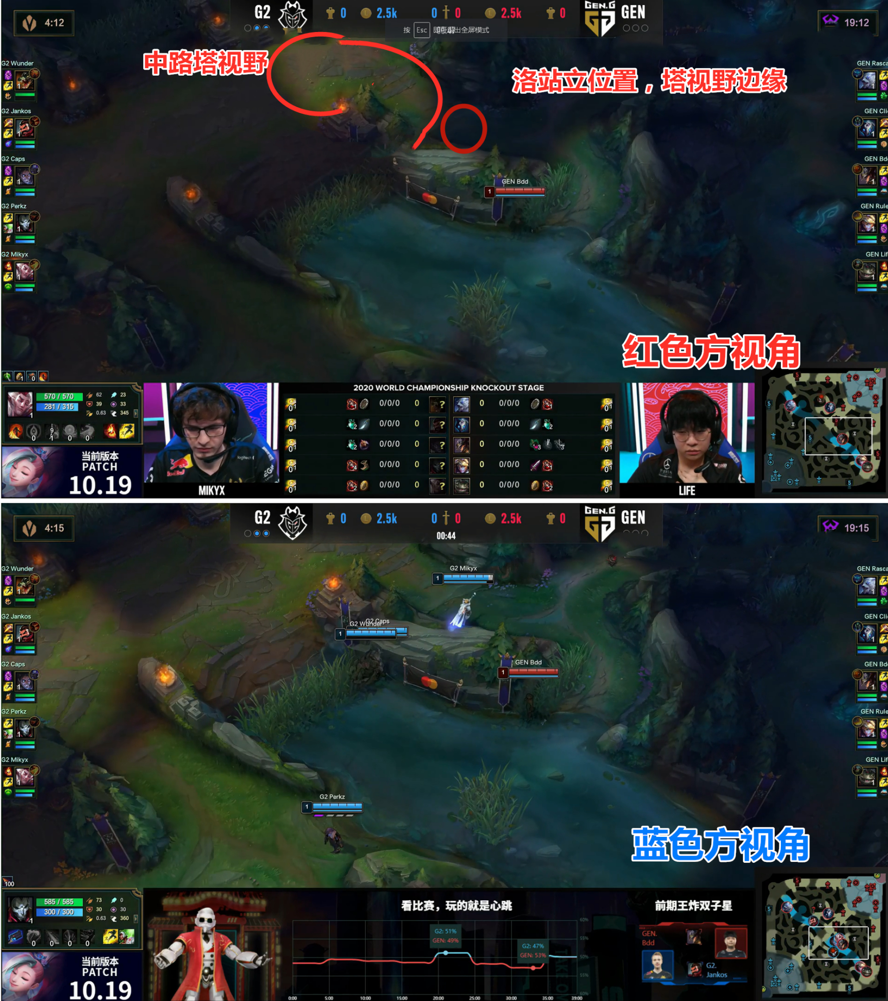 lol卡视野的重要性,英雄联盟s10上路卡视野