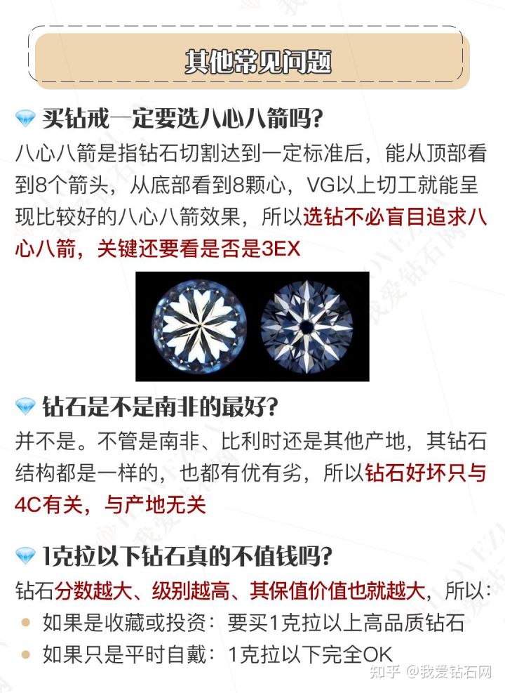 钻戒定制80分钻戒注意什么,钻戒怎么选详解钻戒挑选技巧