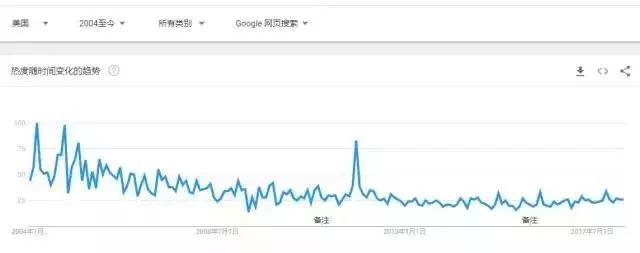 骗人的保健品产品有哪些,中国保健品的骗局