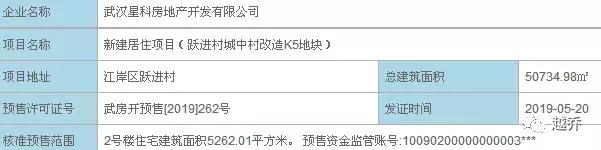 武汉星悦城二期房价多少,2017年8月武汉后湖星悦城房价