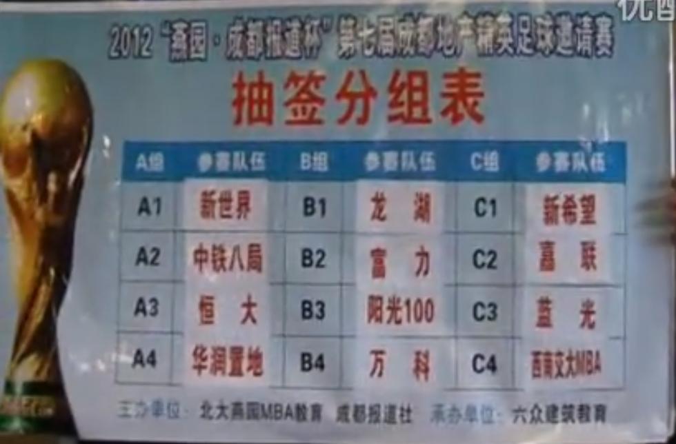 「地产杯足球赛回顾｜2012」2012第七届成都地产精英足球邀请赛