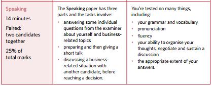 bec中级考试时间分配,备考bec中级主要考哪些书