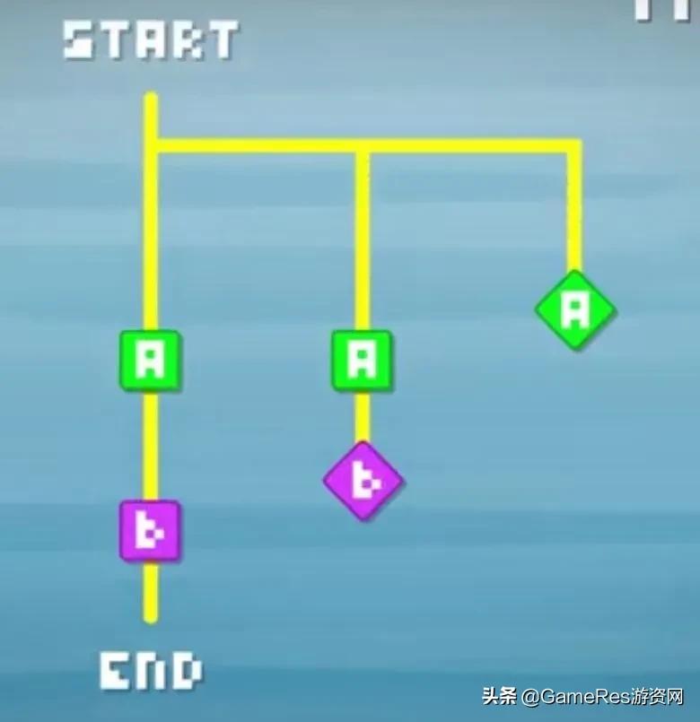 万字长文系列讲解,空洞骑士深渊探索攻略