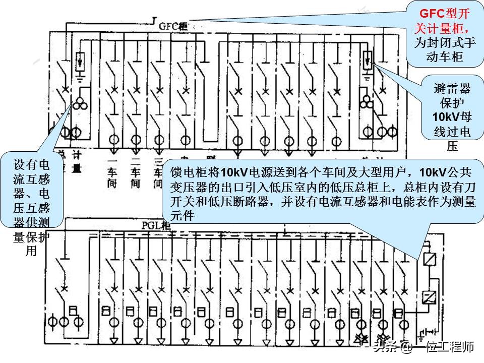电气识图中常用的电气图有哪些,电气原理图与电气接线图