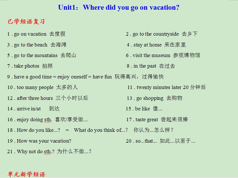 八年级上册英语第八单元单词跟读,八年级上册英语必会短语第一单元