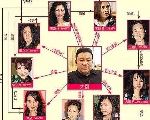 李嘉欣关之琳蔡少芬,李嘉欣关之琳蔡少芬洪欣