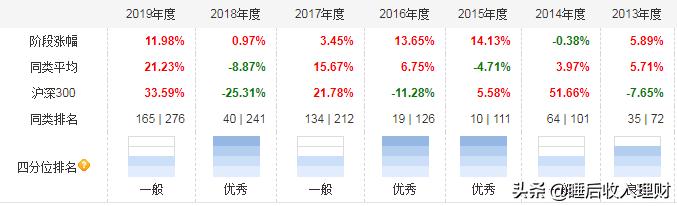 qdii海外债基金是什么,qdii基金投资标的包括海外债券