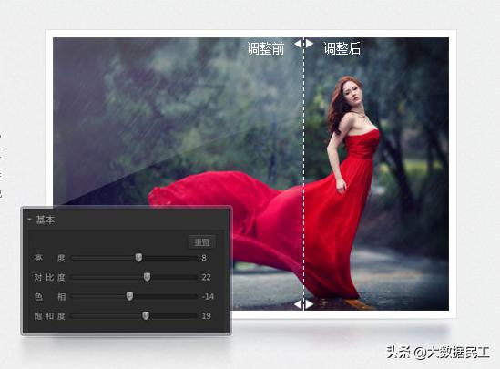 免费实用图片处理工具,不再更新图片