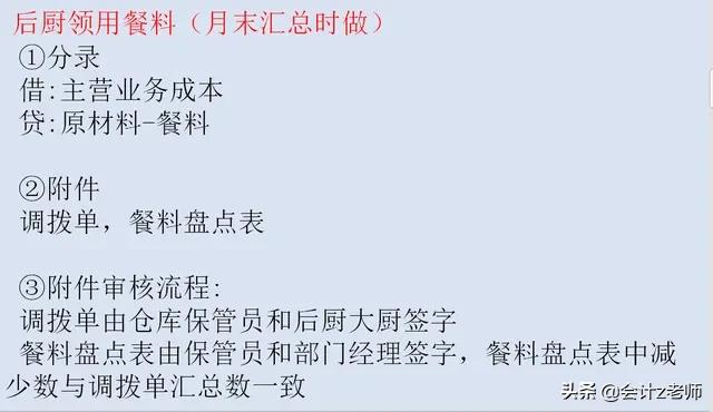 29岁会计小王，凭借213页餐饮业会计核算+税务处理当上主管！速学