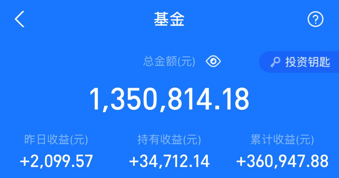 蓝筹易方达还值得买吗,易方达蓝筹是走还是留