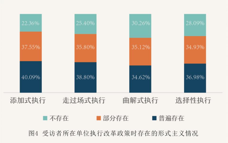 对机构改革的意见建议,机构改革和管理体制改革表态发言