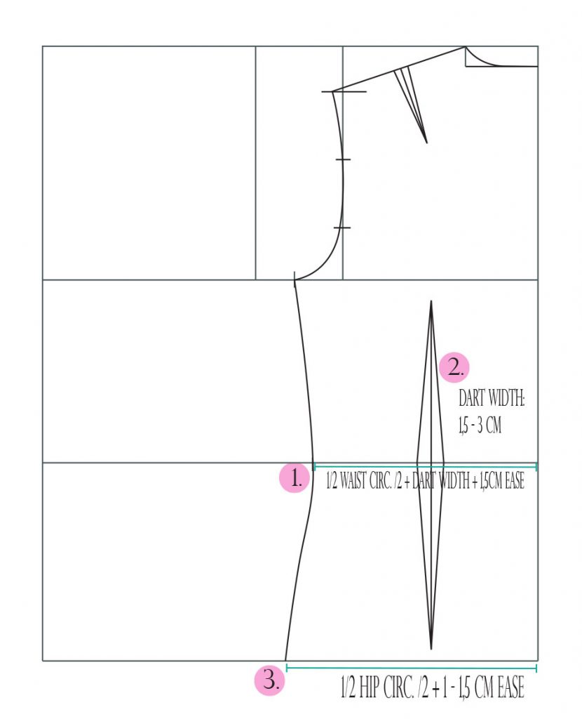 上衣的裁剪图解和公式,最简单的裁剪上衣具体图解