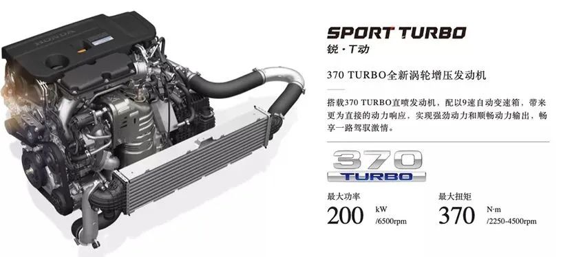 东风hondaur-v诠释高品位,全新东风本田ur-v将于今晚上市