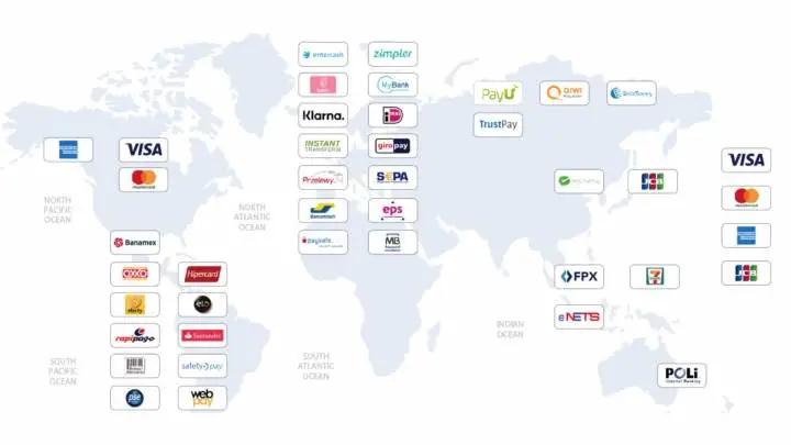 独立站的运营方式,独立站可以支持哪些收款方式