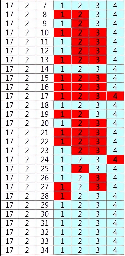 江夏卖得最好的盘,江夏哪里有旧家具卖