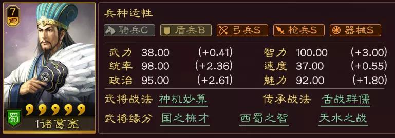 sp诸葛亮传承战法有用吗,三国志sp诸葛亮蜀智战法搭配