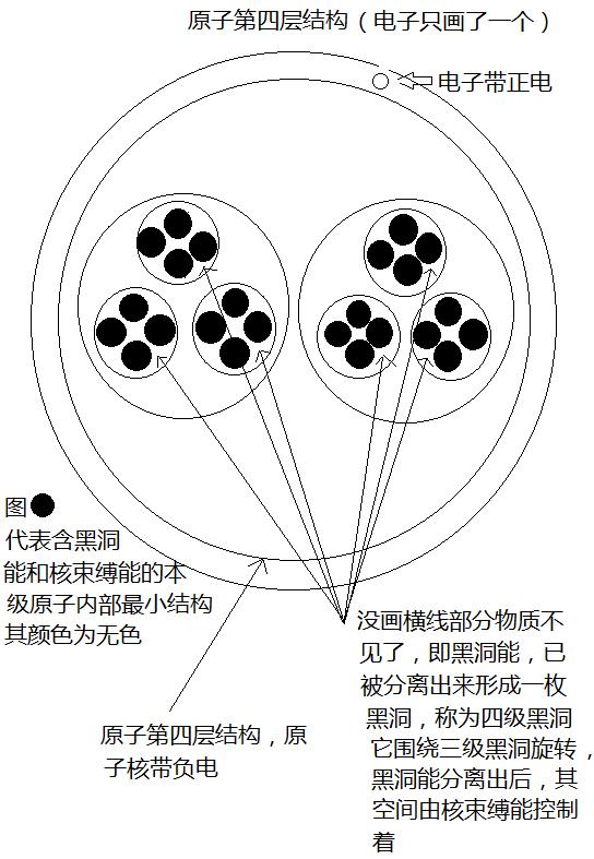 宇宙法则大圆满,宇宙物理定律是统一的吗
