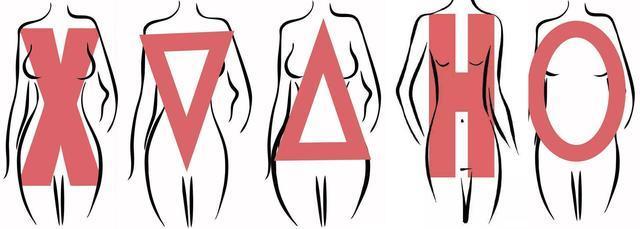 如何选择一款优雅又迷人的连衣裙,选择一款个性又时尚的连衣裙