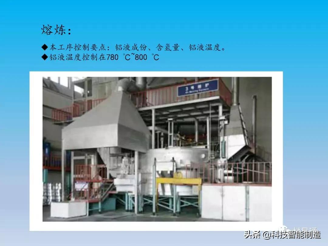 铝车轮制造全流程,汽车轮毂制造工艺