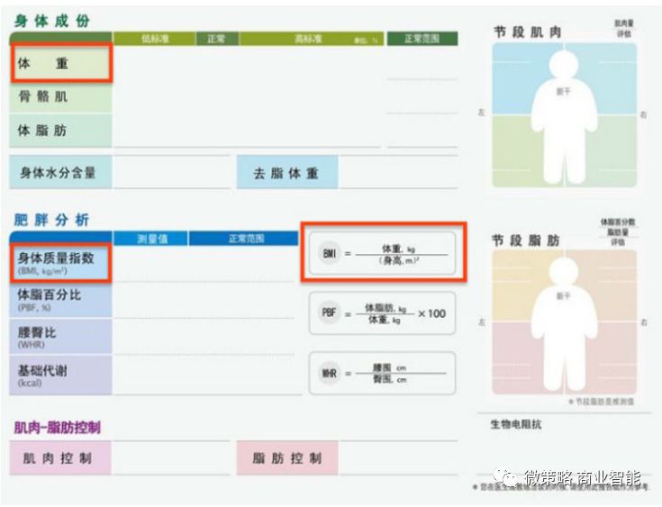 杨超越怎么做的练习生,杨超越为什么玩编程
