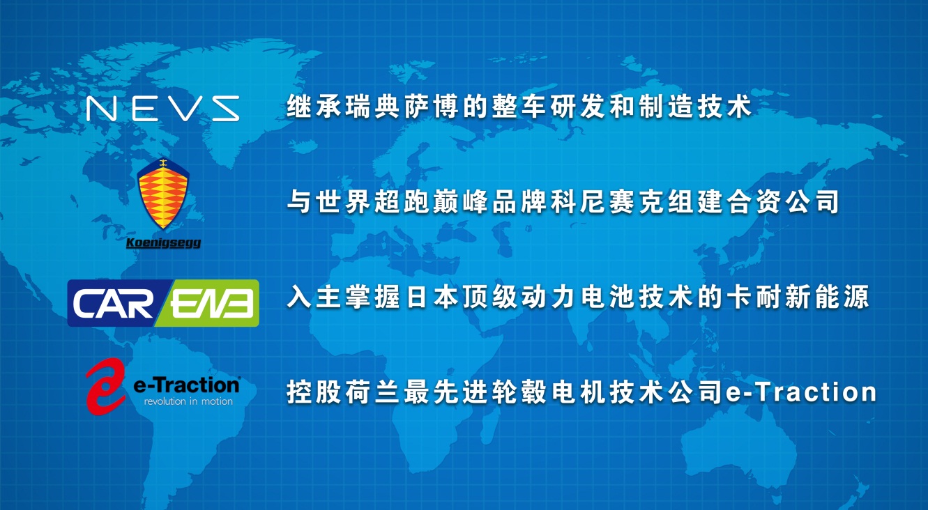 恒大健康会员消费额大增139%大健康+新能源汽车赋能绿色生活