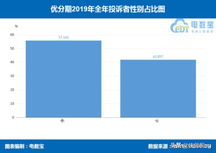 分期乐和好分期哪个好申请,来分期跟分期乐是一个平台吗
