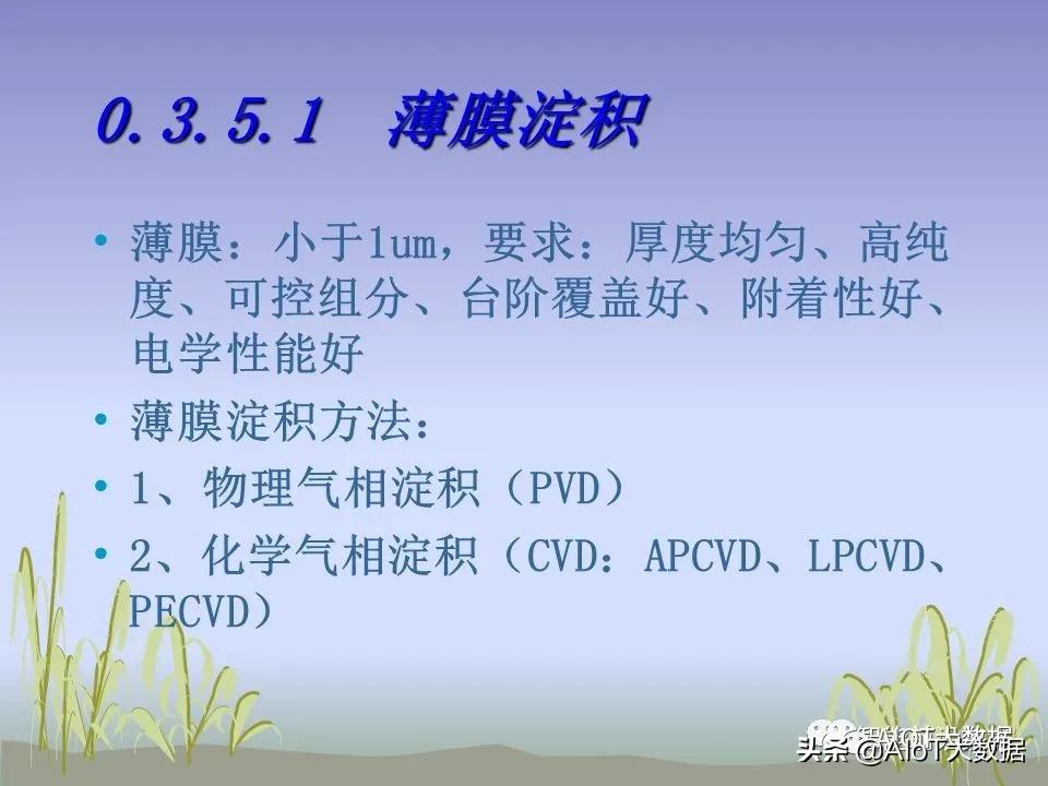 ic前沿技术,ic芯片量产工具