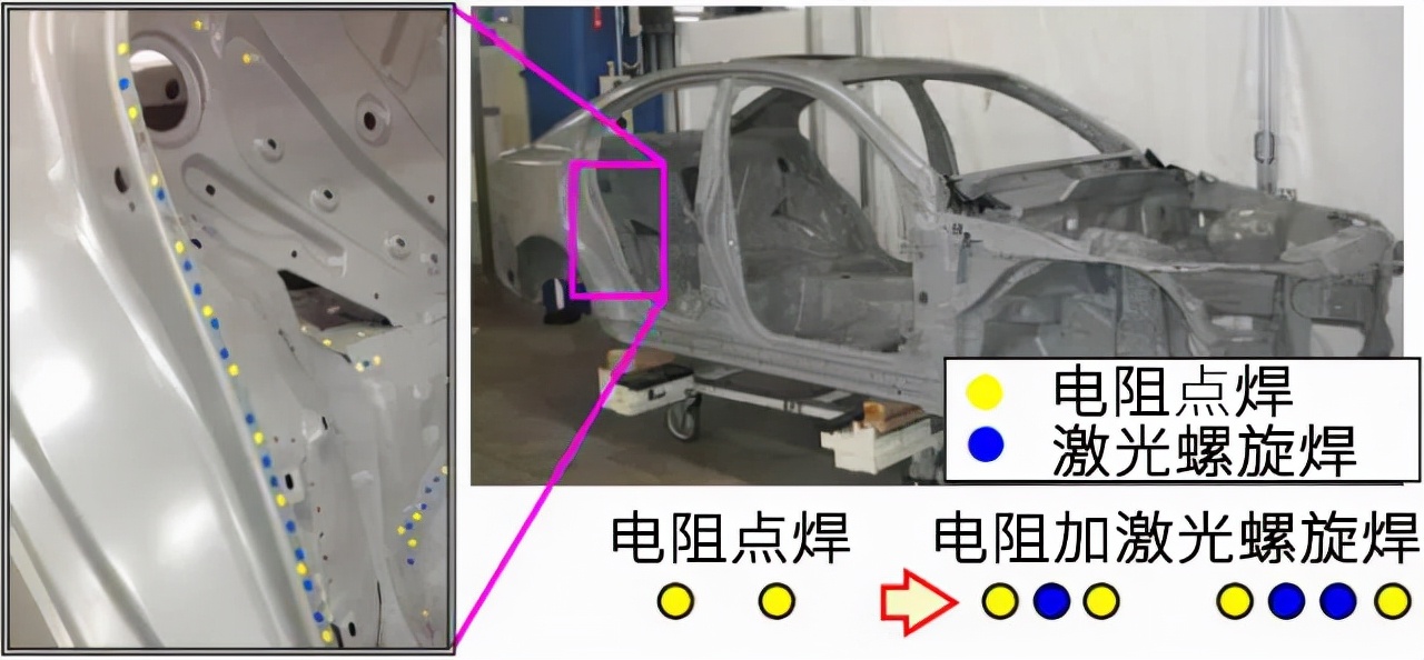 丰田rav4荣放混动和雷克萨斯nx,雷克萨斯nx和rav4具体区别