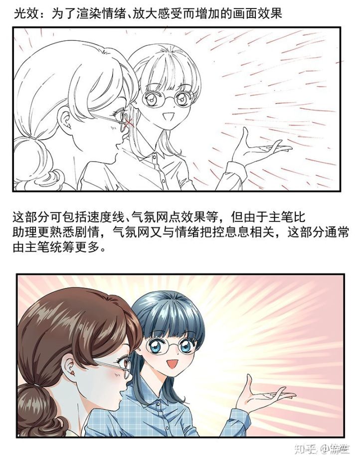 漫画助理是干嘛的,漫画师助理的工作