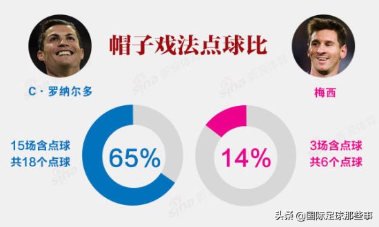 goal神奇的玄学,goal神奇