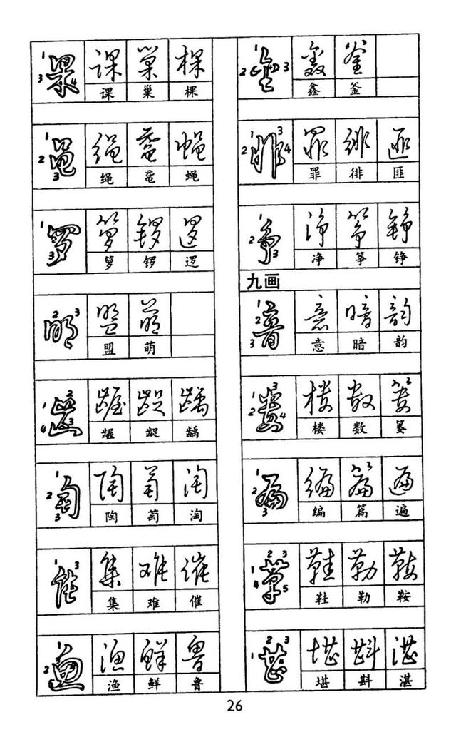 好字的书写技巧和讲解,怎么让字写好看又快正楷