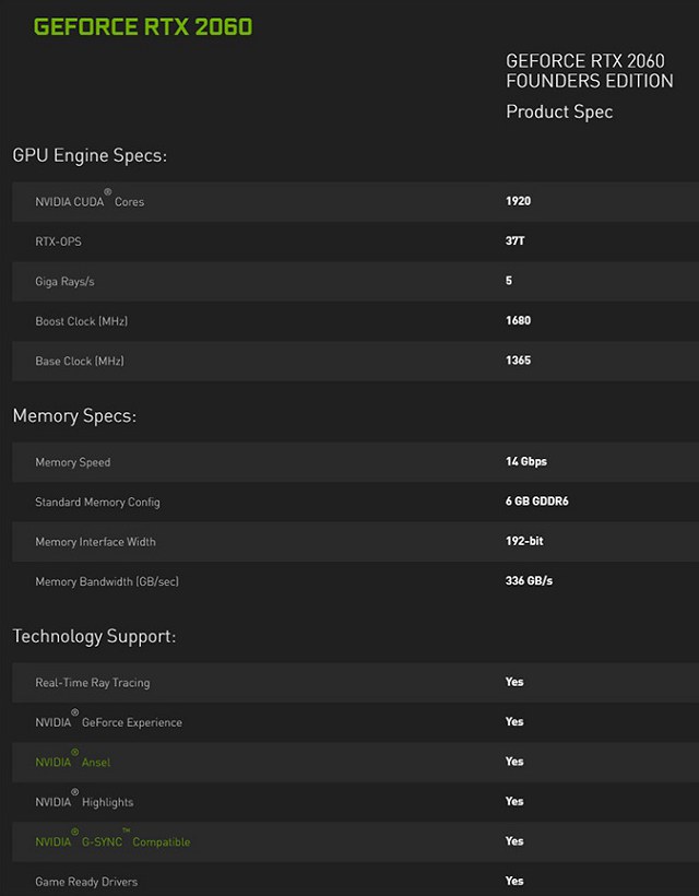 显卡天梯图应该怎么看每日一答,移动端显卡和桌面级显卡天梯图