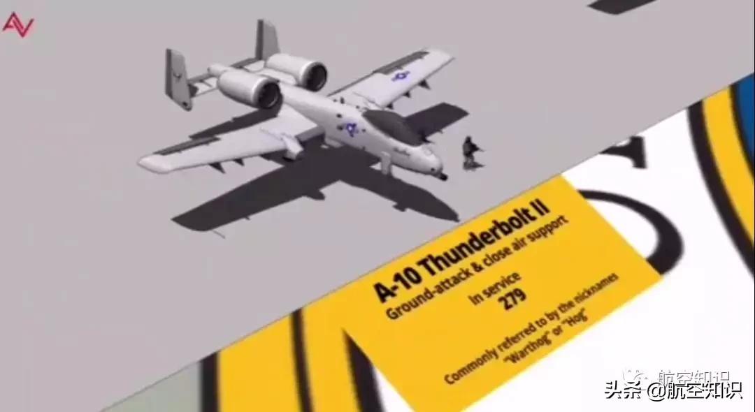 空军军品收藏,90年代美国空军装备