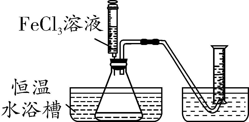 2023中考化学探究题视频讲解,中考化学实验室制取氧气知识点