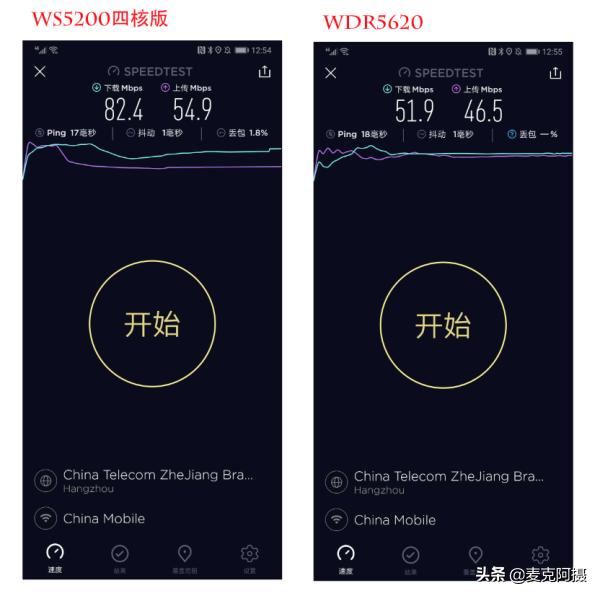 华为凌霄四核ws7200,华为ws5200增强版边缘路由器测评