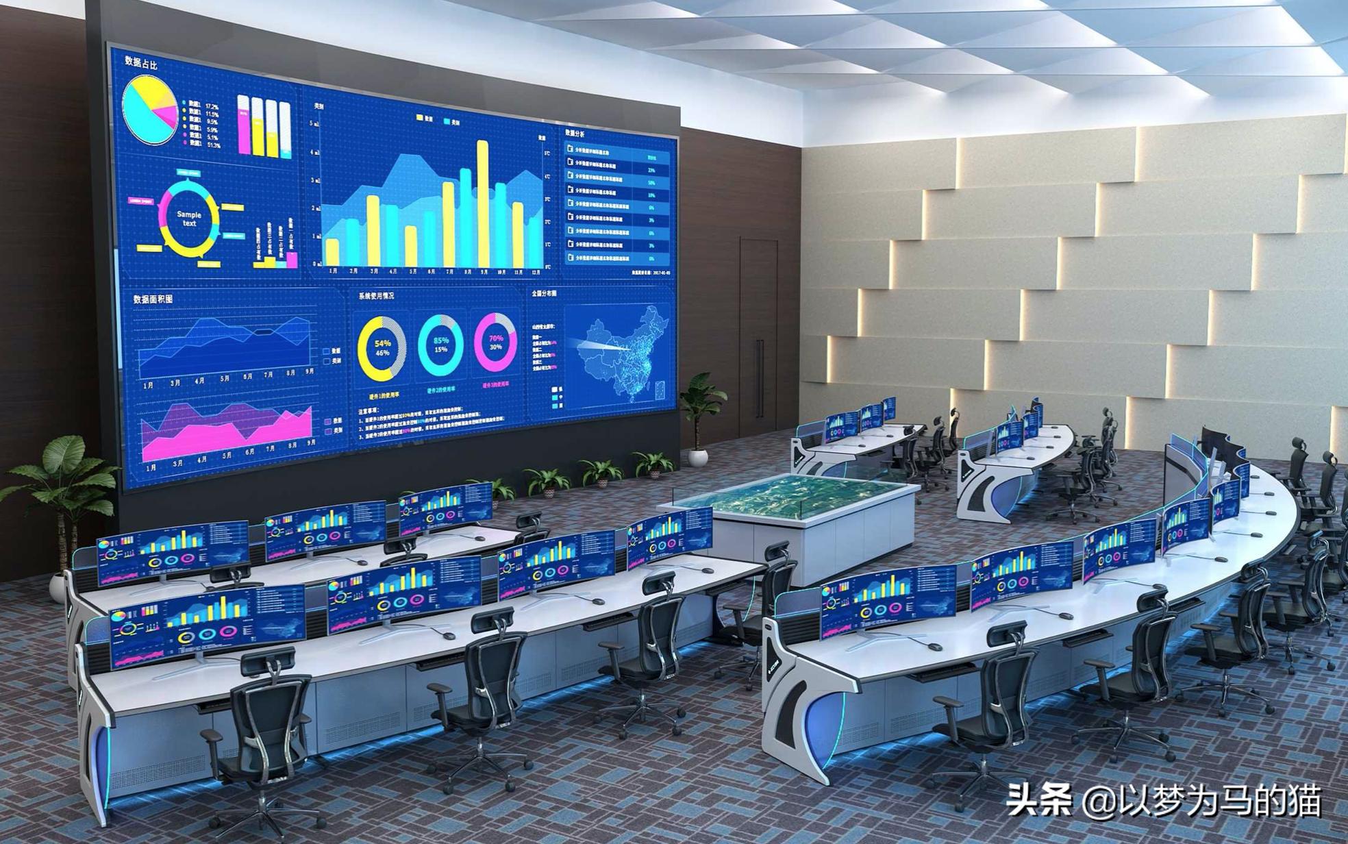 近几年“就业率高”的10个大学专业,相对很靠谱,报考比较保险