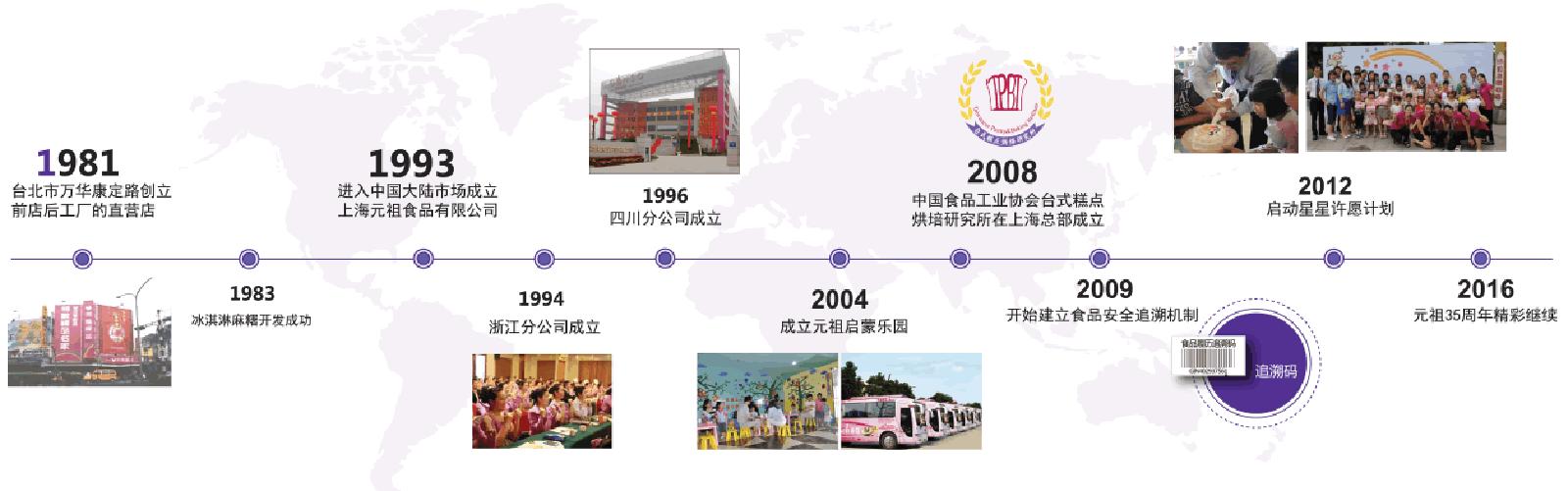 广州市排名前十的蛋糕店,广州市蛋糕店排名榜