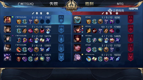 mtg晋级世冠4强各直播间反应,世冠半决赛dyg对阵mtg