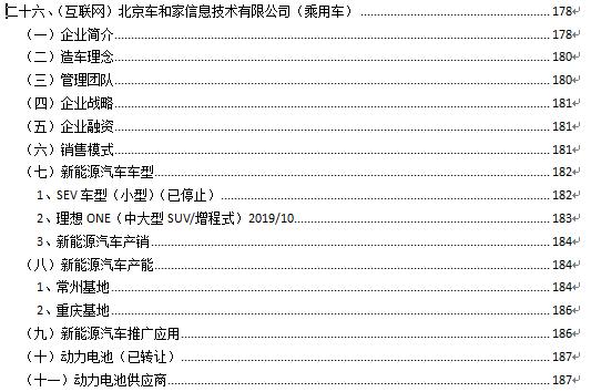 北京车和家信息技术有限公司股票,北京车和家信息技术有限公司