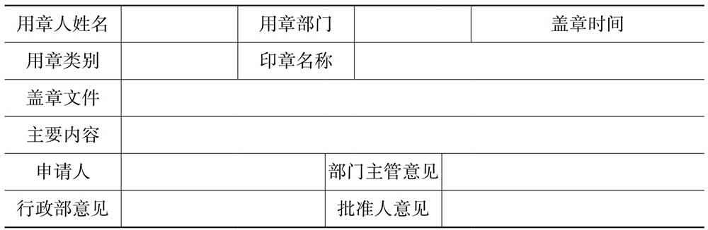 行政部门实用办公表格,行政人员必备的表格模板