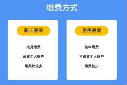 社保大病医疗外地可以报销吗,如何报销大病医保和社保的区别